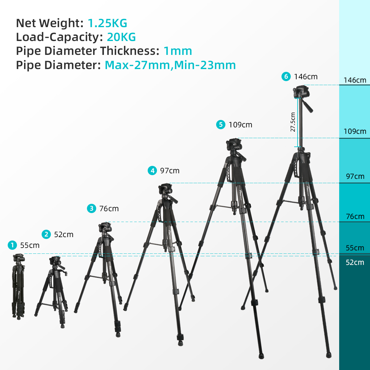 Decteam 4-Section Tripod For L - Spirit Level recension och pris